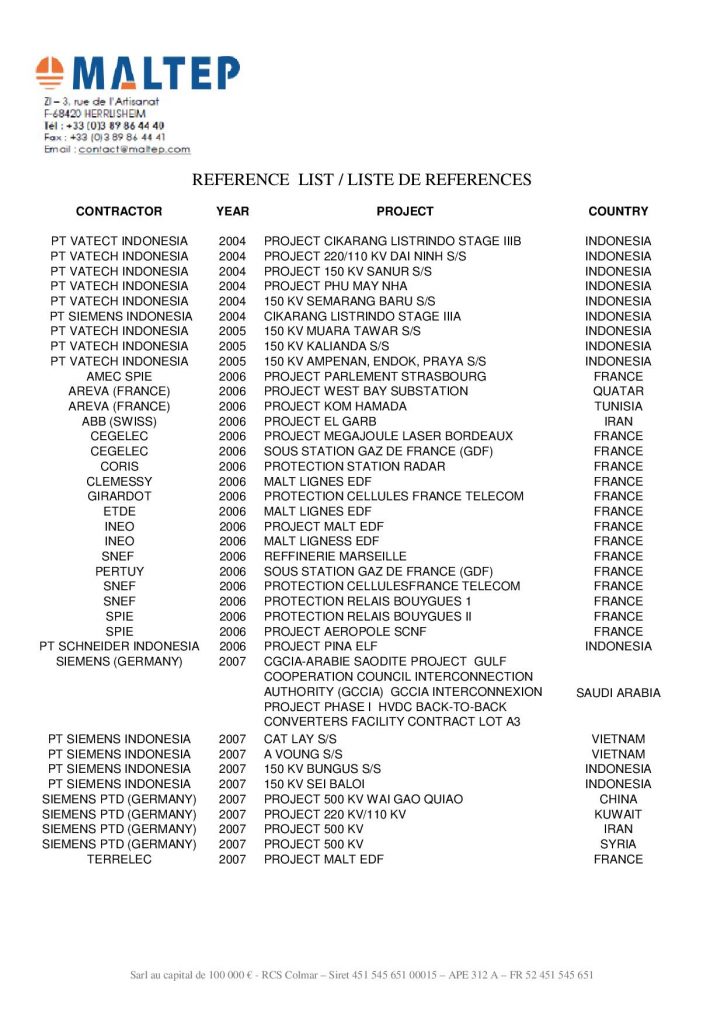 Reference List Maltep JAN 2016 page 001