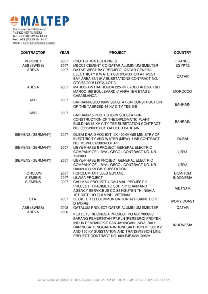 Reference List Maltep JAN 2016 page 002