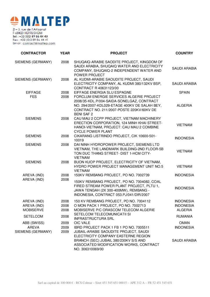 Reference List Maltep JAN 2016 page 003