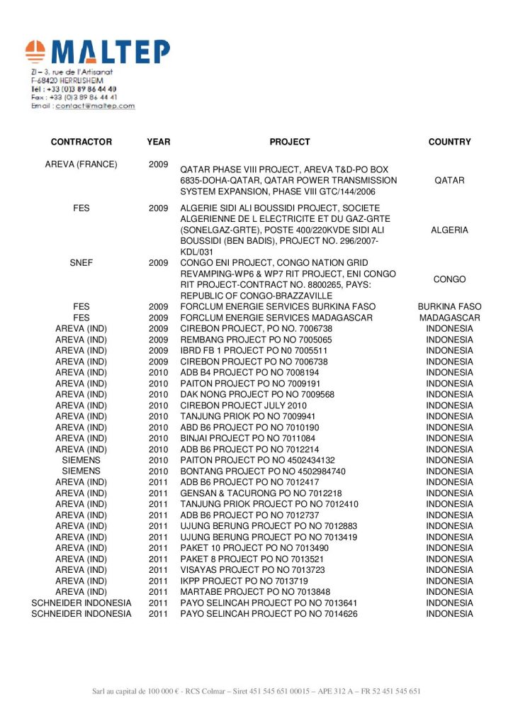 Reference List Maltep JAN 2016 page 004