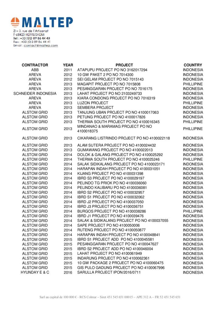 Reference List Maltep JAN 2016 page 005